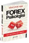 Forex Psikolojisi