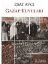 Gazap Kuyuları