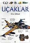 Her Yönüyle Uçaklar
