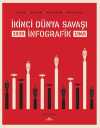 İkinci Dünya Savaşı: İnfografik (Ciltli)