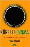 Küresel Isınma