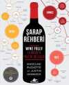 Şarap Rehberi & Wine Folly Ekibinden Pratik Bilgiler
