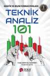 Teknik Analiz 101 & Grafik ve Mum Formasyonları