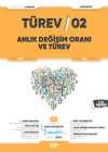Türev 02 Anlık Değişim Oranı ve Türev